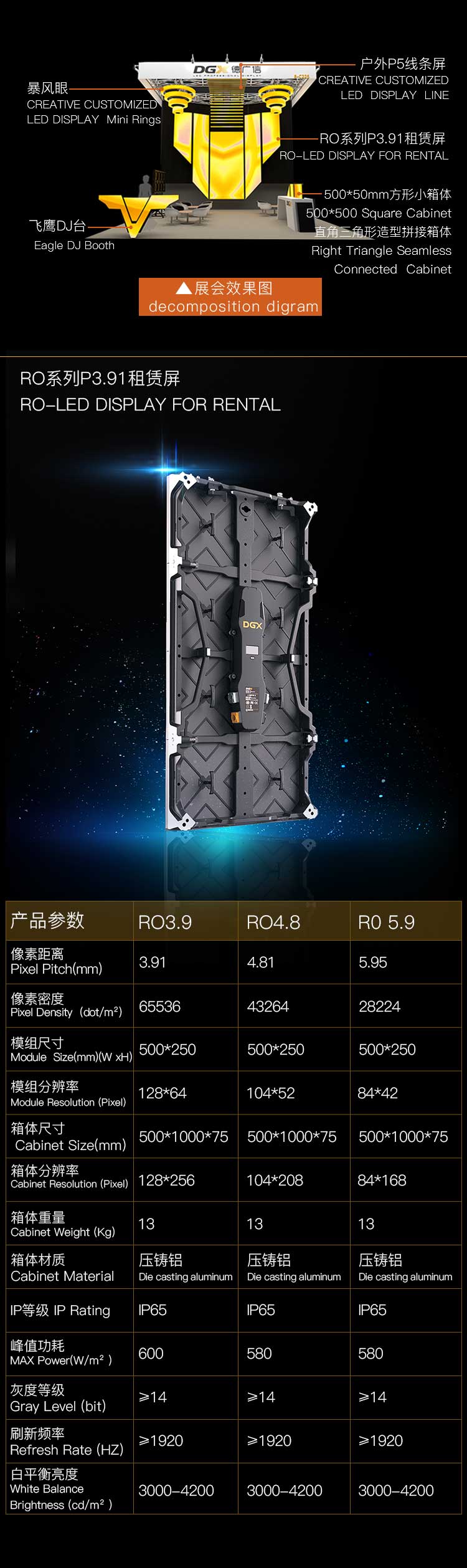 RO系列P3.jpg